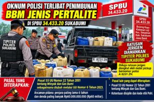 Dugaan Penimbunan BBM Pertalite di SPBU 34.433.20 Sukabumi, Ratusan Jerigen Disebut Diamankan Tipiter Polres